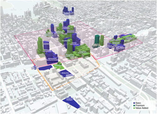 Figure 3. Canadian pension fund ownership and green development of Montreal. This figure displays the real estate properties directly owned and greened by the top nine Canadian pension funds in Montreal’s downtown area. Blue properties are not LEED certified (“basic”). Green properties have obtained LEED certification by the pension funds (“value-added”). The dark green property obtained LEED certification before being acquired by pension funds (“premium”). The red boundary delineates Montreal’s financial district. The orange boundary delineates Montreal’s Quartier des Gares.