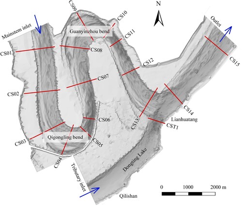 Figure 1. Study reach. Three-dimensional reconstruction of the terrain surface with 20 times vertical exaggeration for better visualisation.