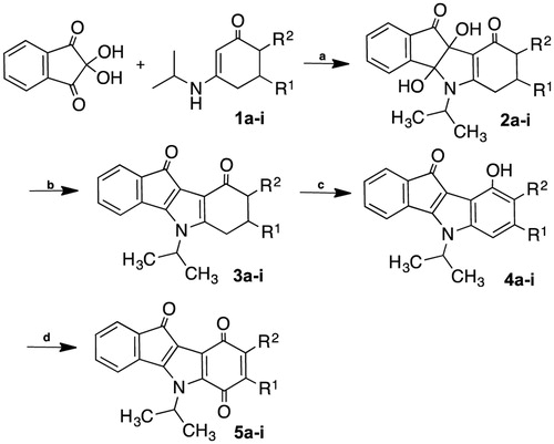 Scheme 1. Synthesis of indeno[1,2-b]indoloquinones 5a–i. Reagents and conditions: (a) MeOH, RT, 21–22 h; (b) TIPTA (1.5 eq.), DMF, AcOH, RT, 18–22 h; (c) Pd/C, diphenyl ether, reflux, 2 h; (d) salcomine (1.8 eq.), DMF, O2, RT, 43 h or PIFA (2 eq.), acetonitrile/H2O, RT, 2 h.