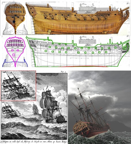 Figure 6. Top: orthographic comparisons between scale models and plans (Scheepvaartmuseum S.0247(03) CC BY 4.0). Bottom: perspective comparison between a contemporary engraving of the wrecking of VOC ship Blijdorp at Cape Verde in 1733, and a digital reconstruction based on a scale model of the same vessel (Padmos/Blijdorp model 1722 Maritiem Museum Rotterdam M201). (Author).