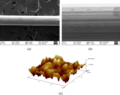 Figure 2. Copper wire mold image (a) SEM image (Zoom 200X) (b) SEM image (Zoom 1000X) (c) AFM image (maximum surface roughness 134.4 nm).