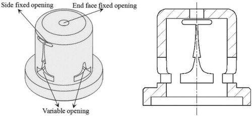 Figure 3. Structure of dynamic flow balance valve core.