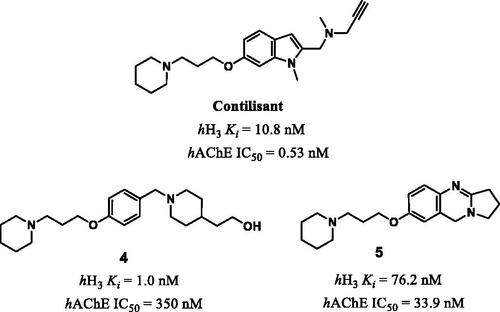 Figure 1. Compounds having dual activities on AChE and H3R.