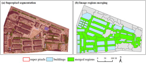 Figure 13. Superpixel segmentation and merging results in experimental area 2.