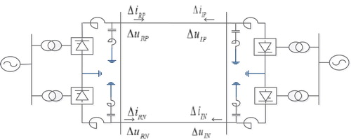 Figure 7. Point to point LCC HVDC system model.