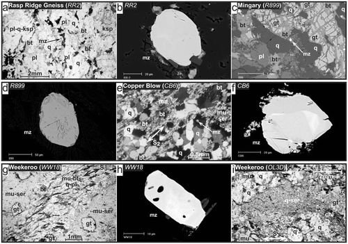 Figure 7 Post-peak Olarian metamorphic monazite-bearing lithologies (M2). (a) Photomicrograph of quartz – feldspar – biotite granitic gneiss (Rasp Ridge Gneiss; RR2), plane-polarised light (PPL). (b) Backscatter electron (BSE) image of monazite occluded by plagioclase in sample RR2. (c) BSE image of garnet – sillimanite – biotite – feldspar – quartz metapelitic granulite (R899). (d) BSE image of monazite occluded within matrix biotite in sample R899. (e) Photomicrograph of mica – magnetite – quartz lithology (CB6), cross-polarised light (XPL). (f) BSE image of monazite located at quartz triple point in sample CB6. (g) Photomicrograph of retrograde garnet – muscovite – sericite schist (WW18), PPL.(h) BSE image of monazite analysed from within the retrograde matrix in sample WW18. (i) Photomicrograph of retrograde chlorite – sericite – muscovite – biotite schist (OL3D), PPL; monazite analysed from within strongly foliated matrix. Mineral abbreviations listed in Figure 6.