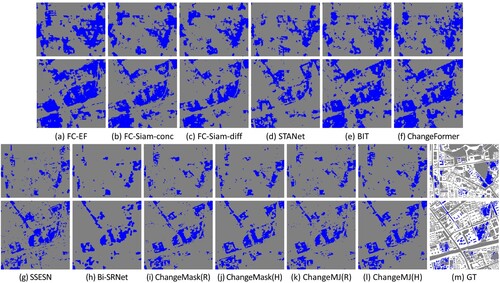 Figure 13. Detailed BCD maps from 2016 to 2018 for the WUSU dataset.