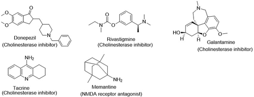 Figure 4 Chemical structures of FDA-approved drugs for the treatment of AD.