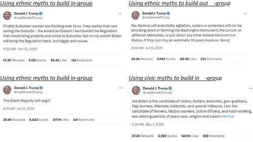 Figure 2. Donald Trump tweets drawing from nationalist myths and symbols.