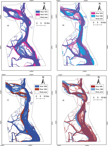 Figure 13. The figure represents the rivers’ year-by-year changes between 1973 and 1978 (a), 1978 and 1989 (b), 1989 and 1994 (c), and 1994 and 1999 (d).