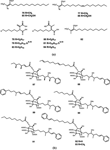 Figure 6. Chemical structures of polycarboxylic acids extracts from (a) Chaetomella acutiseta and their derivatives (76–82); (b) Amaumarcus niger and Mollisia sp. (87–93).