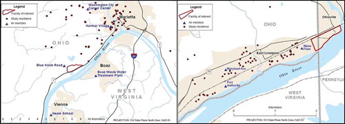 Figure 1. Maps of air monitor and study subject locations, Marietta (left) and East Liverpool (right).