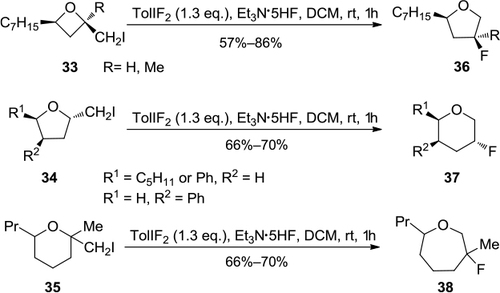 Figure 11 Ring-expansion reactions induced by TolIF2.