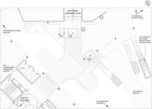 Figure 1. ‘Meet and greet’ area with location of thermal cameras installed in summer 2018. Source: own; plan drawing: Copenhagen Airport, adapted by the author and used with permission.