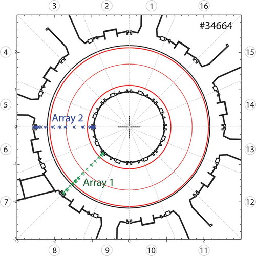 Fig. 14. Toroidal location of two poloidal field coil arrays