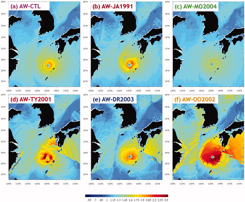 Fig. 7. The same as Fig. 5, but for the CD/CH ratio.