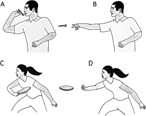 Figure 1. Examples of functional sliding and tensioning techniques. Throwing a dart is a sliding technique for the median nerve (A: wrist extension loads the median nerve; elbow flexion simultaneously unloads the median nerve; B: Elbow extension loads the median nerve; wrist flexion simultaneously unloads the median nerve), but a tensioning technique for the ulnar nerve (A: wrist extension and elbow flexion both load the ulnar nerve; B: elbow extension and wrist flexion both unload the ulnar nerve). Conversely, a frisbee backhand throw is a sliding technique for the ulnar nerve (C: elbow flexion loads the ulnar nerve and wrist flexion simultaneously unloads the ulnar nerve; D: wrist extension loads the ulnar nerve; elbow extension simultaneously unloads the ulnar nerve), but a tensioning technique for the median nerve (C: wrist and elbow flexion both unload the median nerve; D: wrist and elbow extension both load the median nerve).
