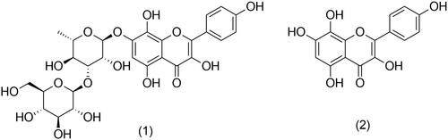 Figure 1. Structure of rhodiosin (1) and herbacetin (2).