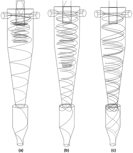 Figure 5. Liquid particle trajectories in the cyclone. (a) Minor diameter of particles inlet and outlet: 5 μm, (b) Moderate diameter of particles inlet and outlet: 50 μm, and (c) Major diameter of particles inlet and outlet: 100 μm.