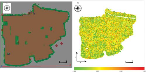 Figure 2. Distribution of residual elevation before and after the introduction of laser points in the test area of Shandong Province.