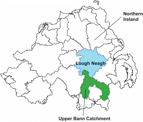 Fig. 1 The location of the Upper Bann catchment in Northern Ireland.