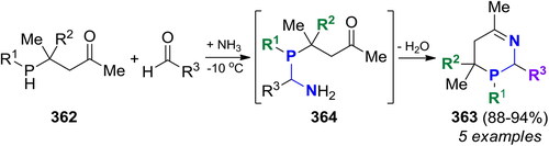 Scheme 210. Reaction of 4-phosphinobutan-2-ones with aldehydes in the presence of NH3.[Citation426] Products and yields are listed in Table S55.