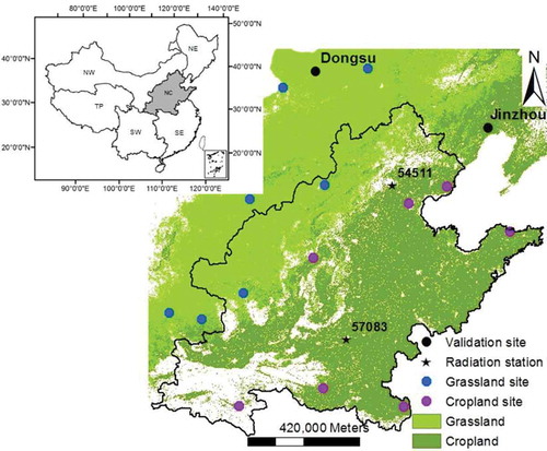 Figure 2. The location of North China and the distribution of two ecosystems, 16 meteorological and radiometric stations and two validation sites in the study area. The study area is defined by Xu et al. (Citation2015), who have divided China into six regions including North China (NC), Southwest (SW), Southeast (SE), Northeast (NE), Northwest (NW) China and the Tibet Plateau (TP).