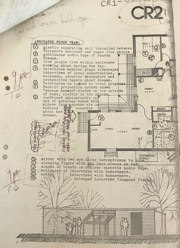 Figure 3. Lynn Hershman, “annotated floor plan” study for the dream Weekend, 1977. George Paton gallery archive, University of Melbourne Archives.