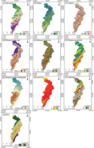 Figure 3. Landslide-related environmental factors in Lushan County.