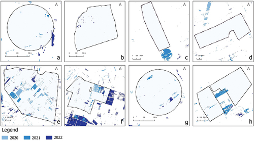 Figure 7. Examples of the absence of irrigation during three years in polygons with high coverage of crops of interest.
