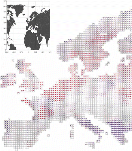 Fig. 9 Correlation analysis of gridded European precipitation with MSLP for July 1958–2002 [Key as Fig. 6].