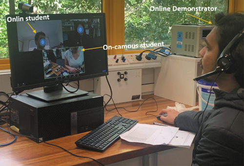 Figure 10. Interaction between on-line demonstrator and on-campus and online students.