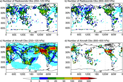 Fig. 6 Average number of assimilated radiosonde observations (a) from 250 to 125 hPa, (b) from 800 to 600 hPa and aircraft observations (c) from 250 to 125 hPa and (d) from 800 to 600 hPa in each 5°×5° area for one analysis.