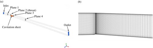 Figure 4 Computational domain of the 2-D Venturi (a) and view of the mesh at the throat (b)