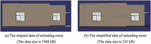 Figure 7. A comparison of visual effects before and after data simplification.