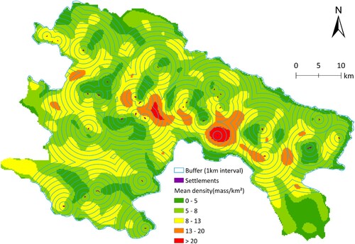 Figure 9. The spatial relationship between rural settlements and fallow land kernel density.