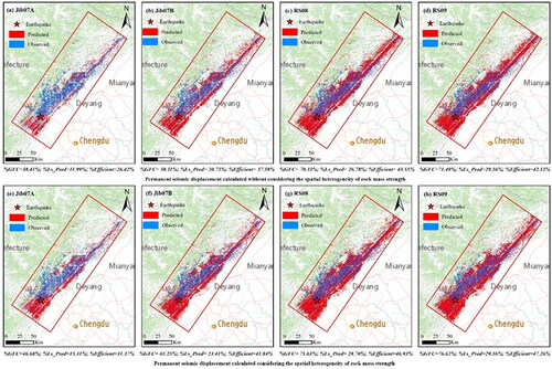 Figure 9. Permanent seismic displacements in Wenchuan calculated using different empirical displacement models with and without considering the spatial heterogeneity of rock mass strength.