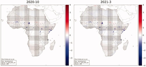 Figure 10. Delta predictions for Oct. 2020 and Mar. 2021.