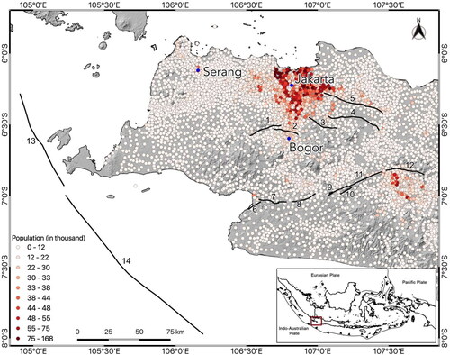 Figure 1. Map of the study area. Colored dots depict population at the village administrative level. Black lines depict active crustal faults used in this study. Faults shown on the map that are numbered 1-5 are segments of the Baribis-Kendeng Fault System (Aribowo et al. Citation2022): 1) Rarata, 2) Salak, 3) Klapanunggal, 4) Citarum, 5) Citarum front; Faults shown on the map that are numbered 6-11 are segments of the Cimandiri Fault (Marliyani et al. Citation2016): 6) Loji, 7) Cidadap, 8) Nyalindung, 9) Cibeber, 10) Saguling, 11) Padalarang; 12) the Lembang Fault (Afnimar et al. Citation2015; Daryono et al. Citation2019); Faults shown on the map that are numbered 13,14 are segments of Ujungkulon A and Ujungkulon B (Irsyam et al. Citation2020). The right inset shows the location of the western part of west Java (red rectangle) with respect to the Indonesian archipelago.