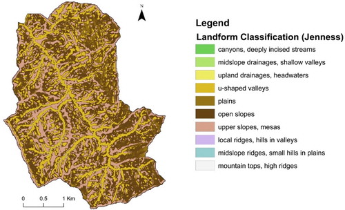 Figure 10. The BTUs Map for San Rocco Stream Basin.