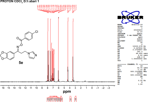 Figure S3 1H NMR spectrum of compound 5e.
