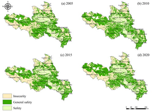 Figure 7. Changes in ecological security in the source areas from 2005 to 2020.