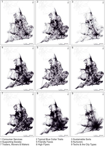 Figure 7. The geography of inter-zonal interactions for Supergroups.