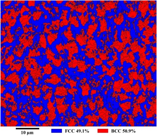Figure 24. EBSD image of the second pass of the second layer deposited.