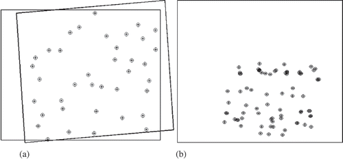 Figure 4. Distribution of GCPs: (a) SPOT stereo images, (b) IKONOS-Geo image.