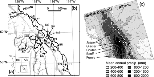 Figure 1. (a) Index map showing the location of the study area; (b) location of the watersheds and gauging stations (refer to Table 1 for gauging station abbreviations and other information); (c) distribution of the 1971–2000 normal annual precipitation (after Natural Resources Canada Citation2010).