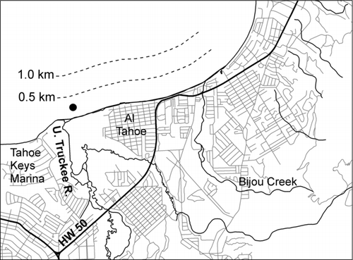 Figure 2 Nearshore area by the City of South Lake Tahoe. The locations for the turbidity transects at distances of 0.5 and 1.0 km from the shore (marked with a bold line) are shown by dashed lines. The large black dot marks the location approximately 250 m offshore from the outlet of the Upper Truckee River where water samples were collected for particle composition analysis.