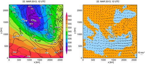 Fig. 7 Left: Sea level pressure (hPa) (black contour lines) and 500 hPa geopotential (gpdam) (coloured). Right: 10-m wind vectors (m s−1). Both figures show data of COSMO-EU analysis at 22 March 2013, 12:00 UTC.