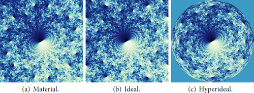 Fig. 8 Comparison between different views of the cohomology fractal for m004.