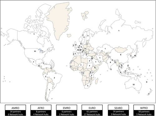 Figure 1. Map showing numbers of partner institutions and network hubs in GOARN in each country.Note: Shaded countries have no partner or hub at this time. The figures in boxes provide the number of partners and network hubs in each WHO region (AMRO = Regional Office of the Americas; AFRO = African Regional Office; EURO = European Regional Office; EMRO = Eastern Mediterranean Regional Office; SEARO = South-East Asian Regional Office; WPRO = Western Pacific Regional Office).